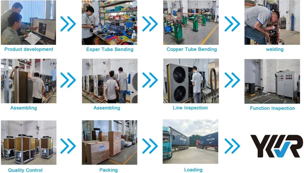 R290 Heat Pump Production