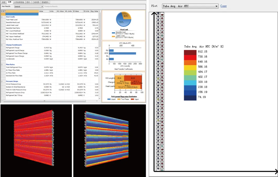 Heat exchanger design