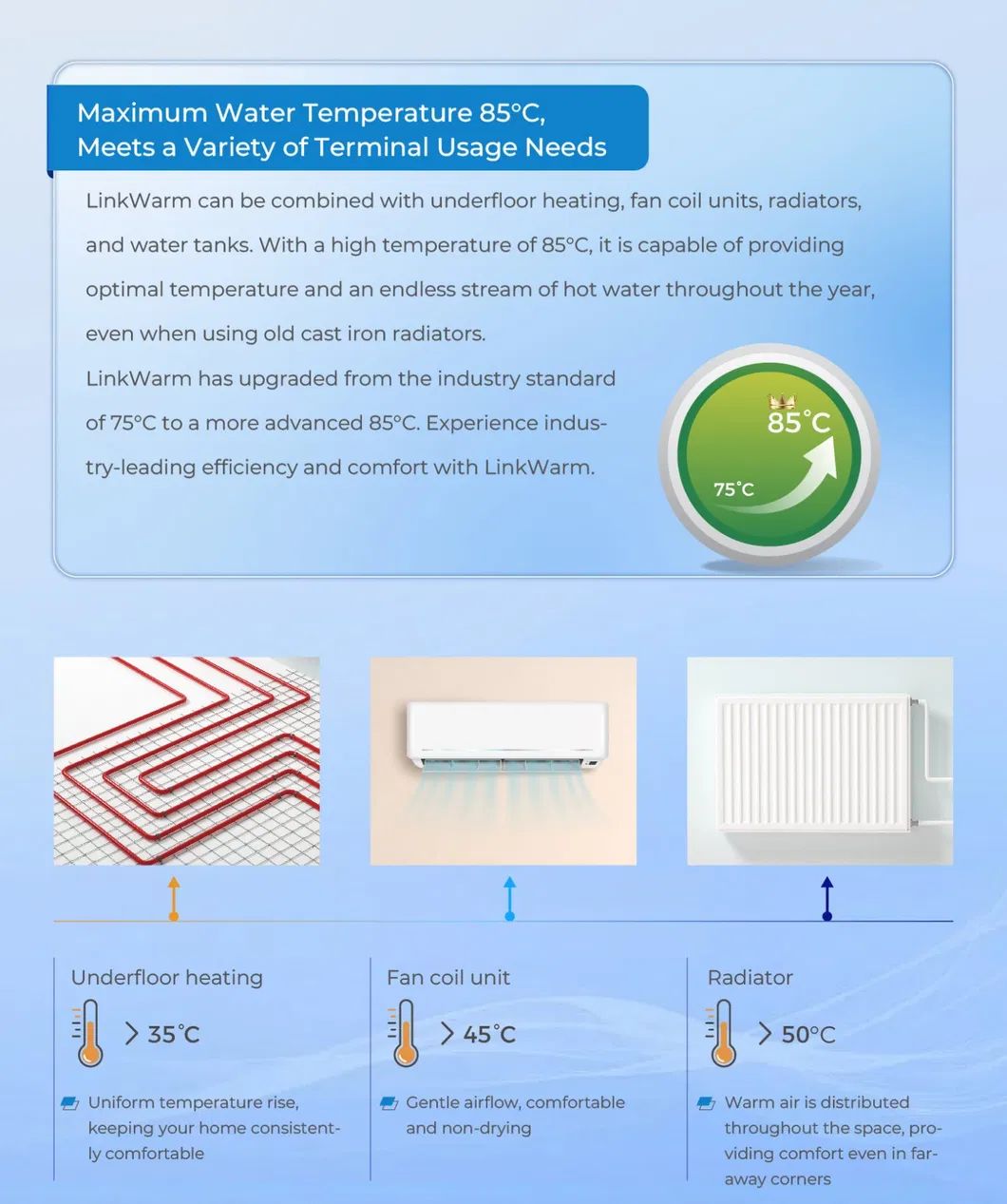 High Temperature Performance