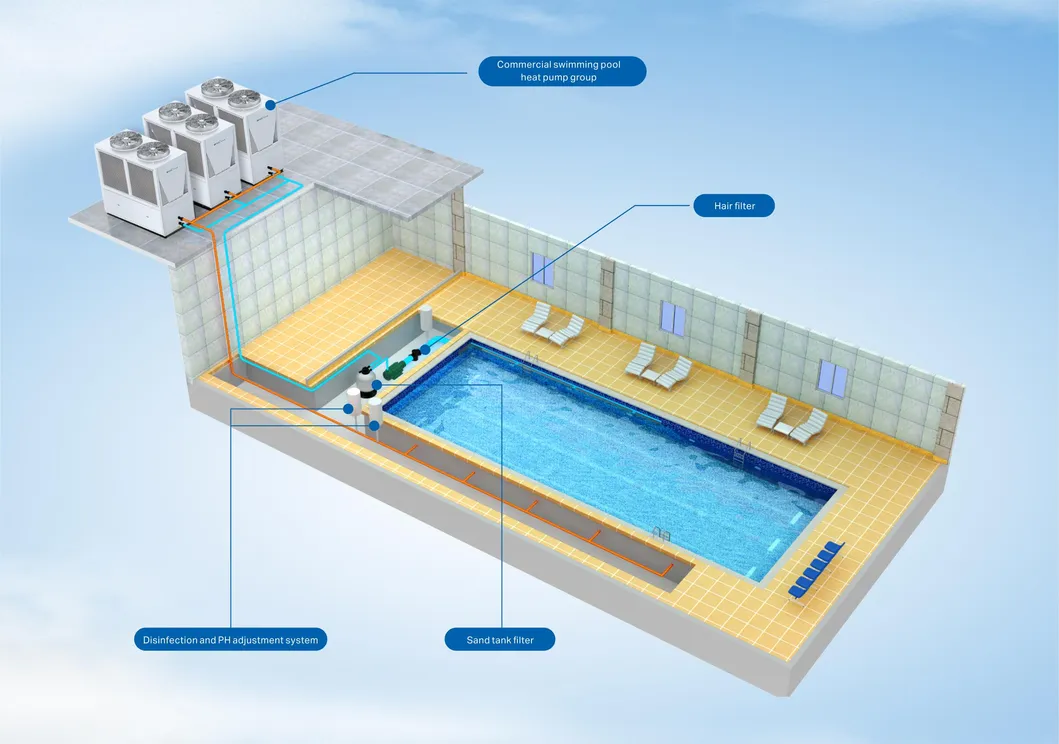 Application Scenarios