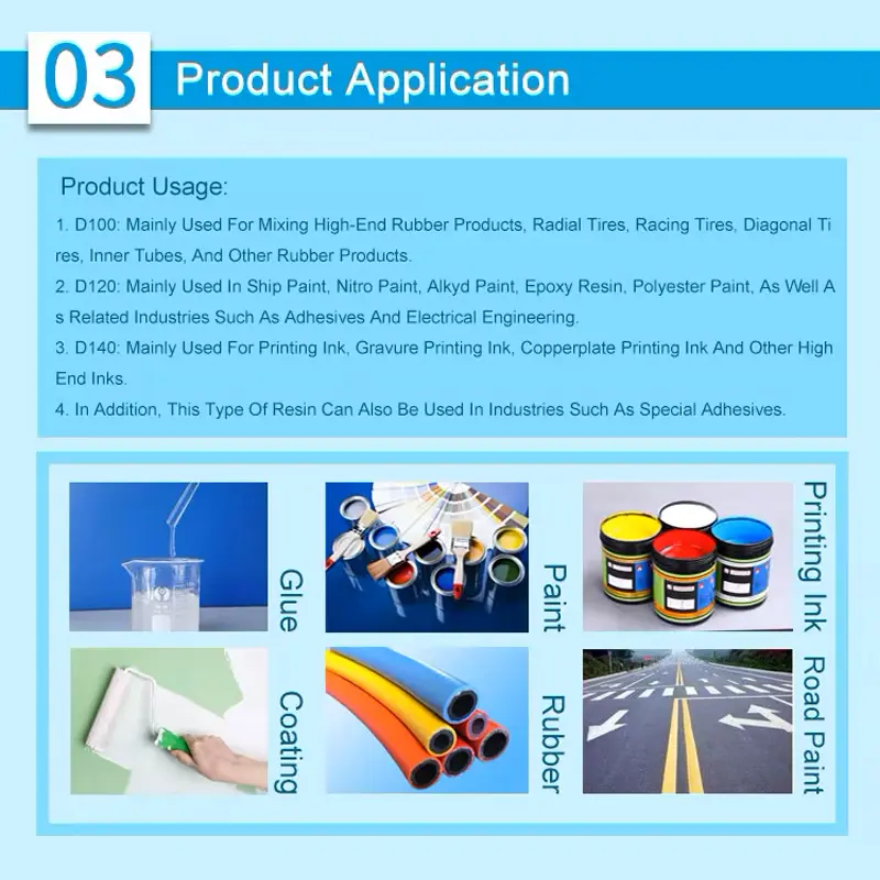 Alpha Methyl Styrene Synthetic Petroleum Resin C5 And Hydrocarbon Resin C9 Form China (5)
