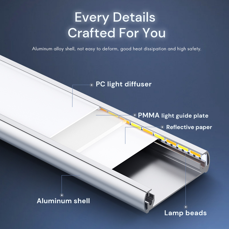 Ultra-Thin Indoor Lighting 5 Color Dimmable 5V USB Rechargeable Magneti Kitchen Cabinet Closet Wardrobe LED Motion Sensor Light