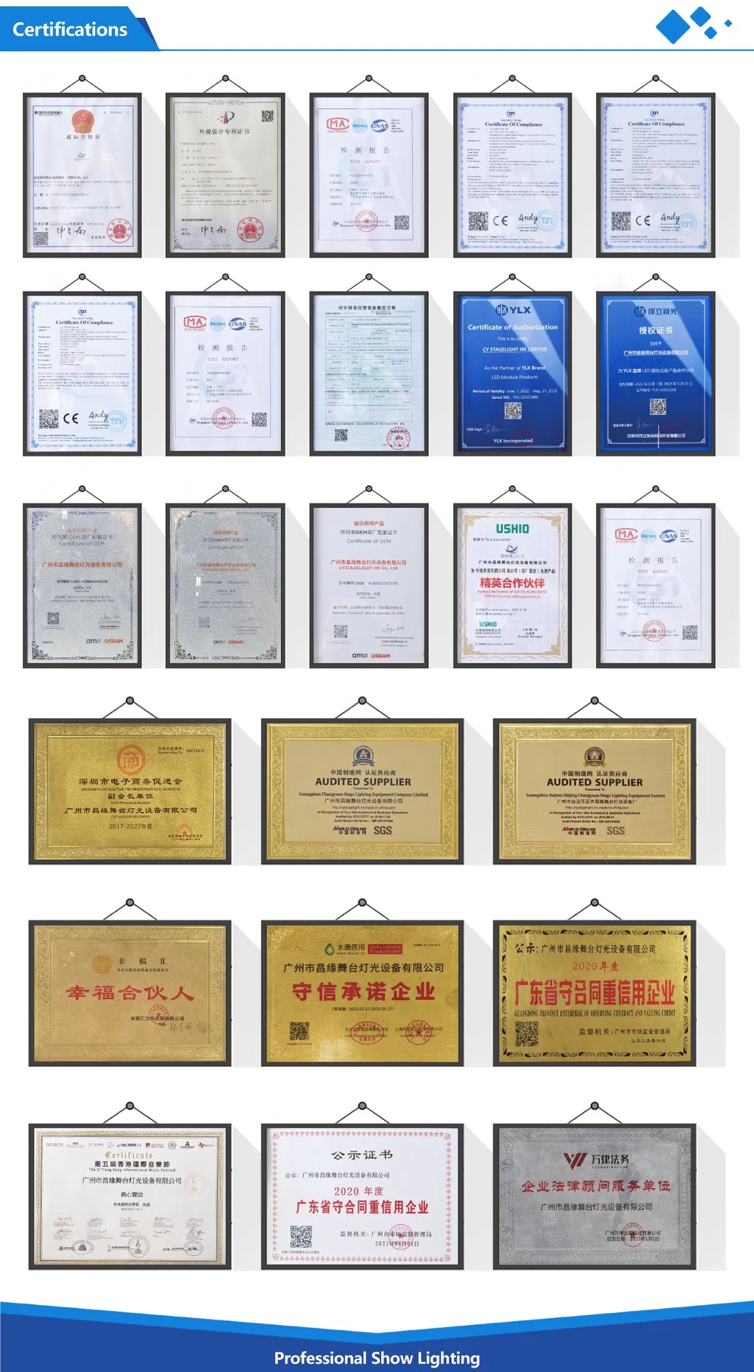 Certificates CE RoHS
