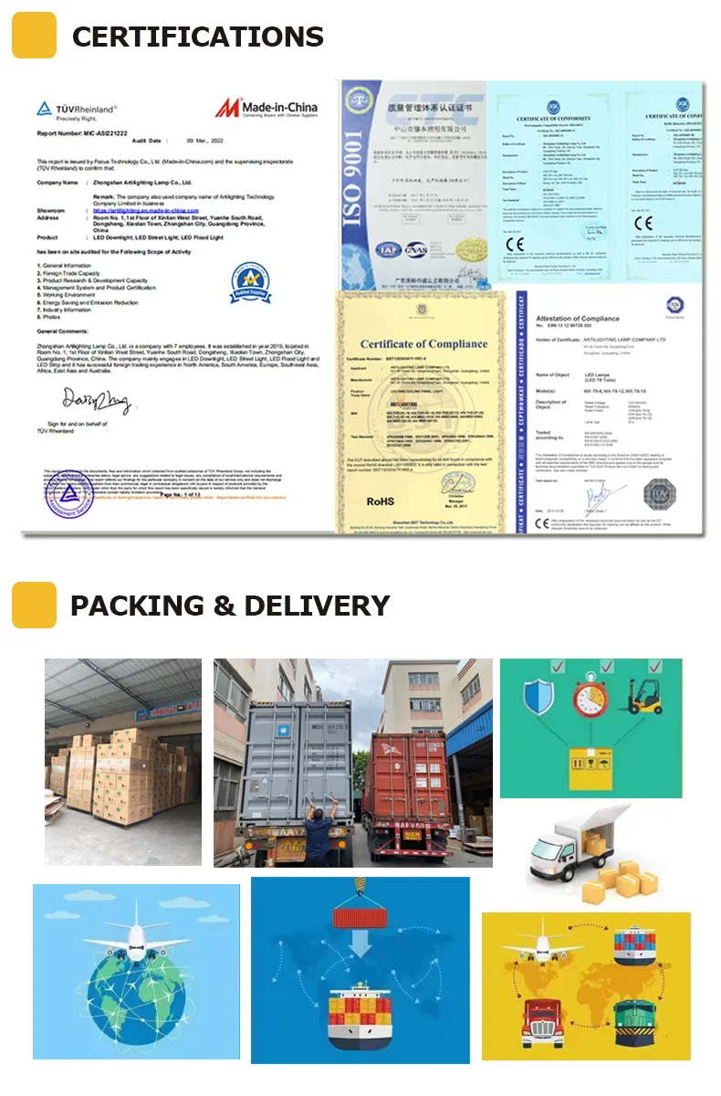 Product Certifications