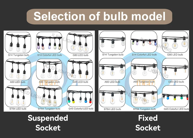 Manufacturing Details