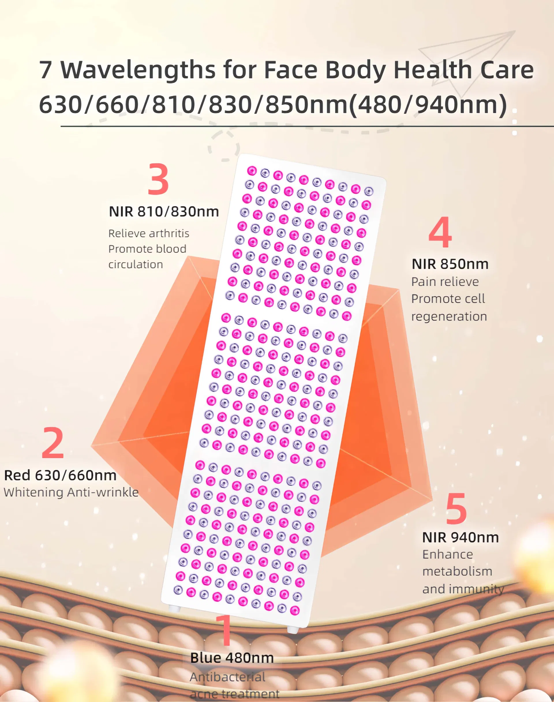 Technical Specifications