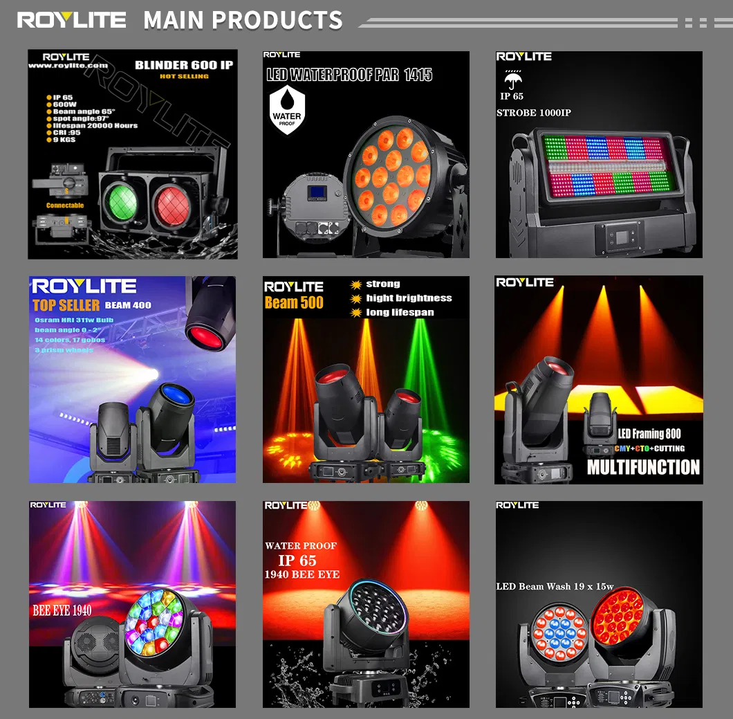 Product Series Overview