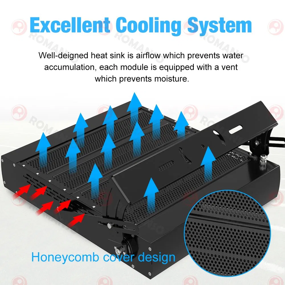 LED Stadium Lighting Floodlight 200W 400W 600W 1000W 1200W Energy Savings LED Light Stadium Light