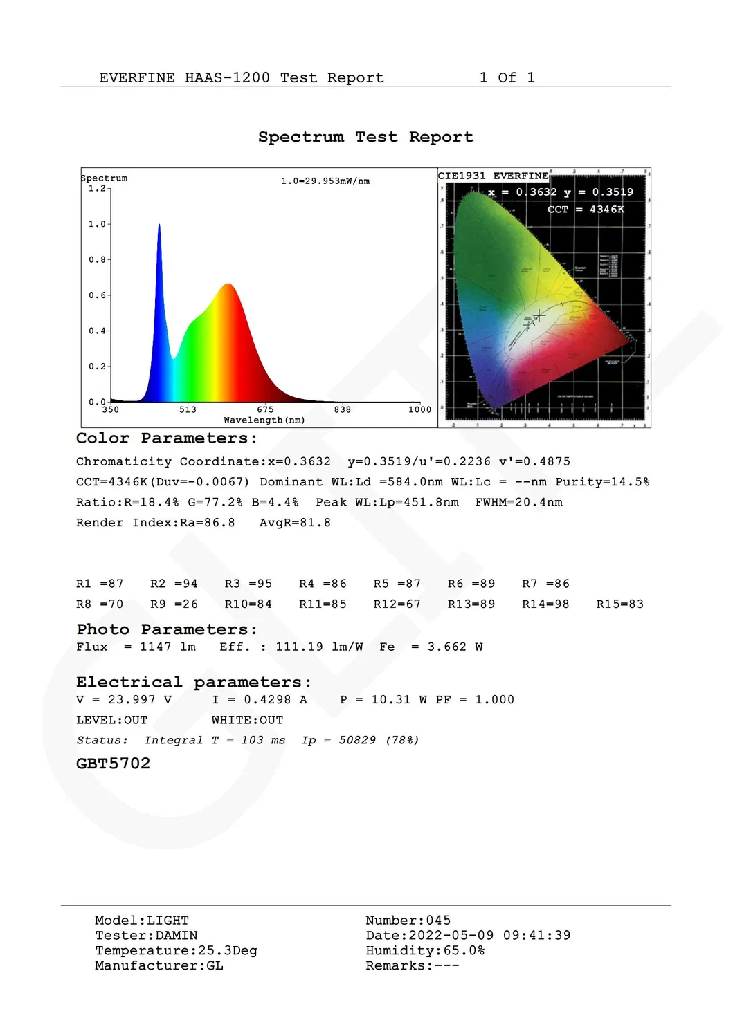 Detailed Technical Specifications