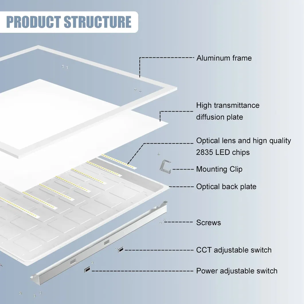 LED Panel Light 7