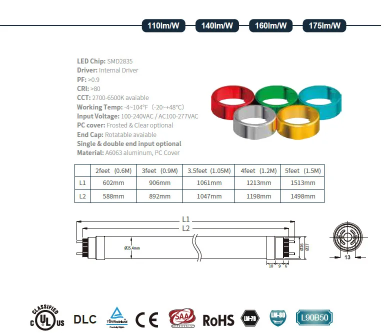 LED Tube Light Display 2