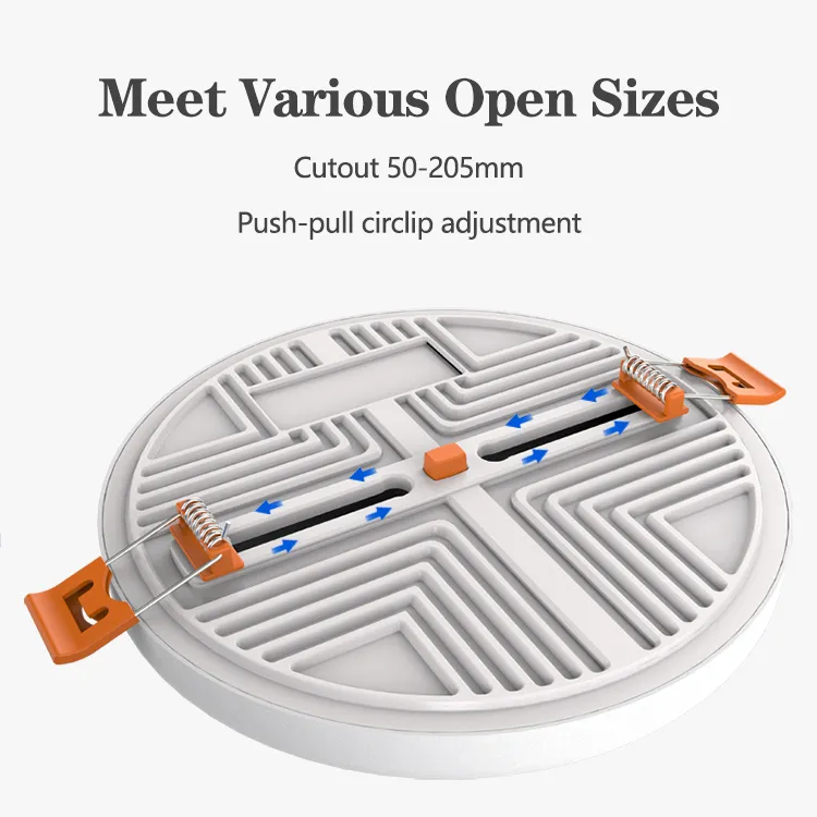 LED Ceiling Panel Light Details