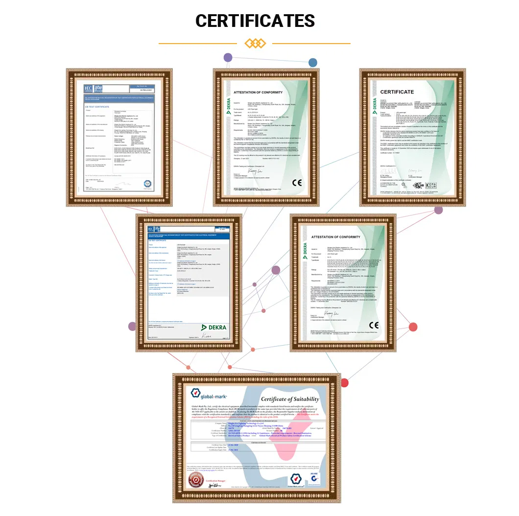 Product Certifications