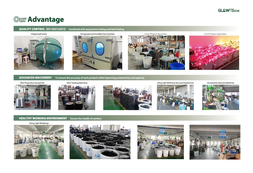 Quality Control and Advantages