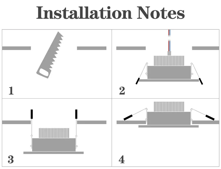 Lighting Performance Display