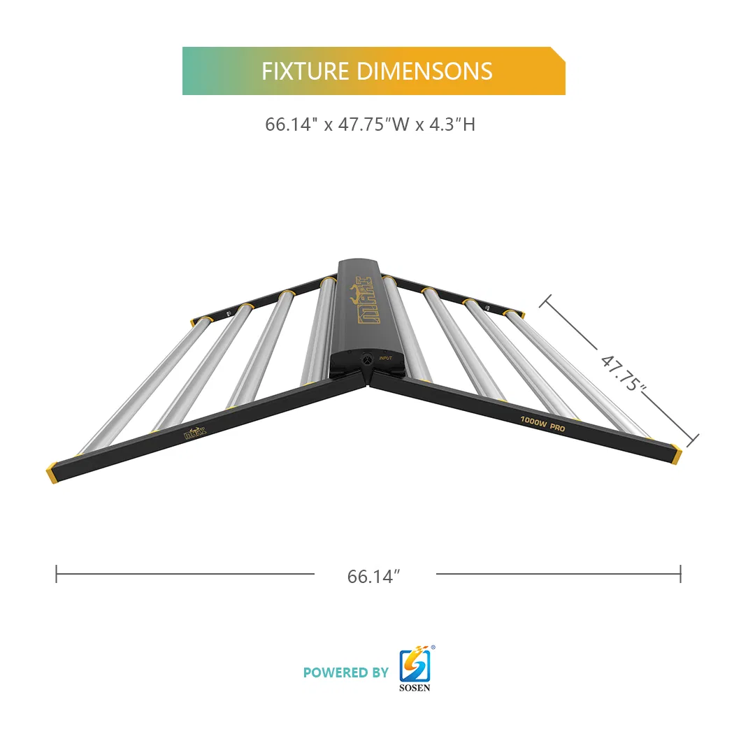 LED Grow Light Greenhouse