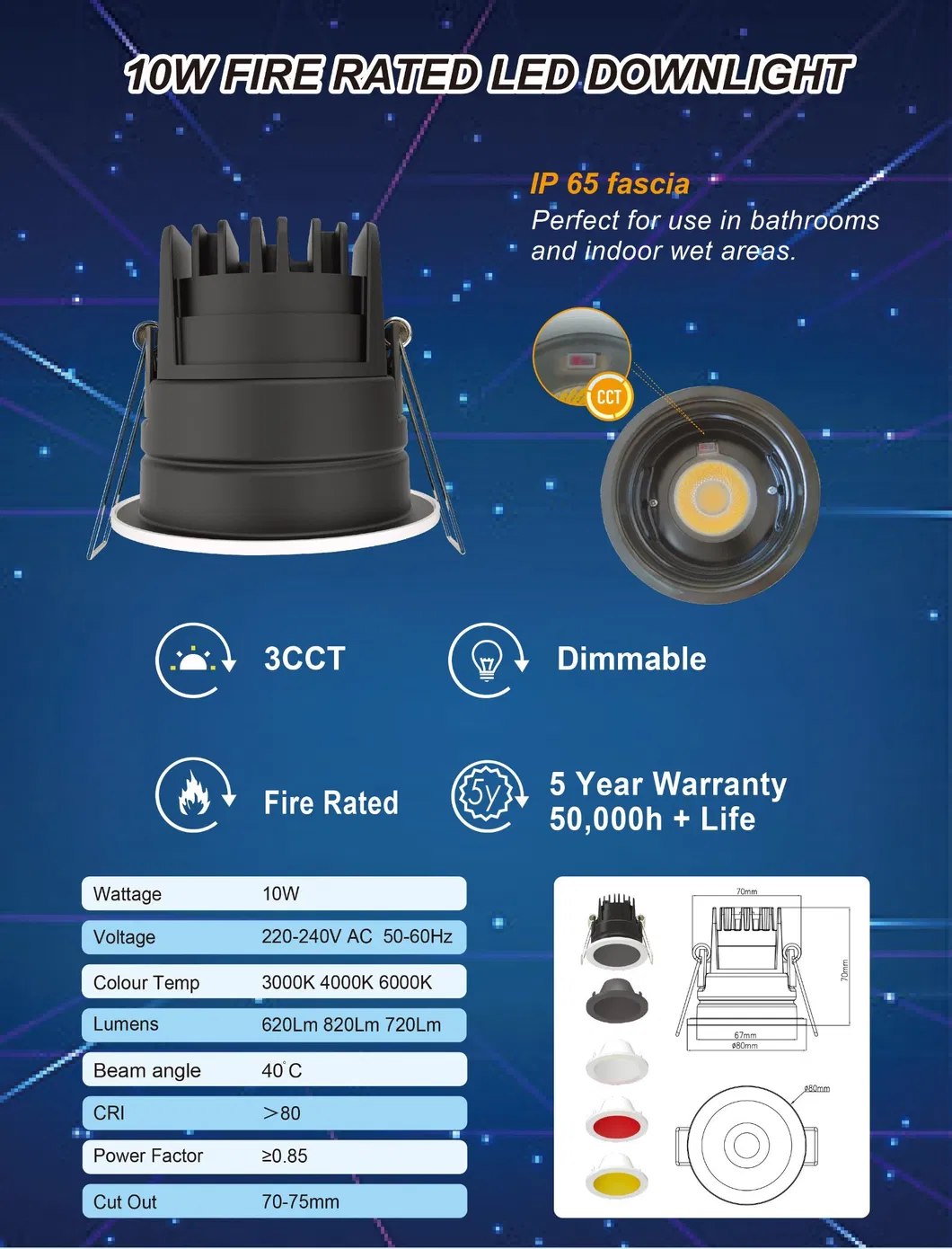 LED Downlight parameters
