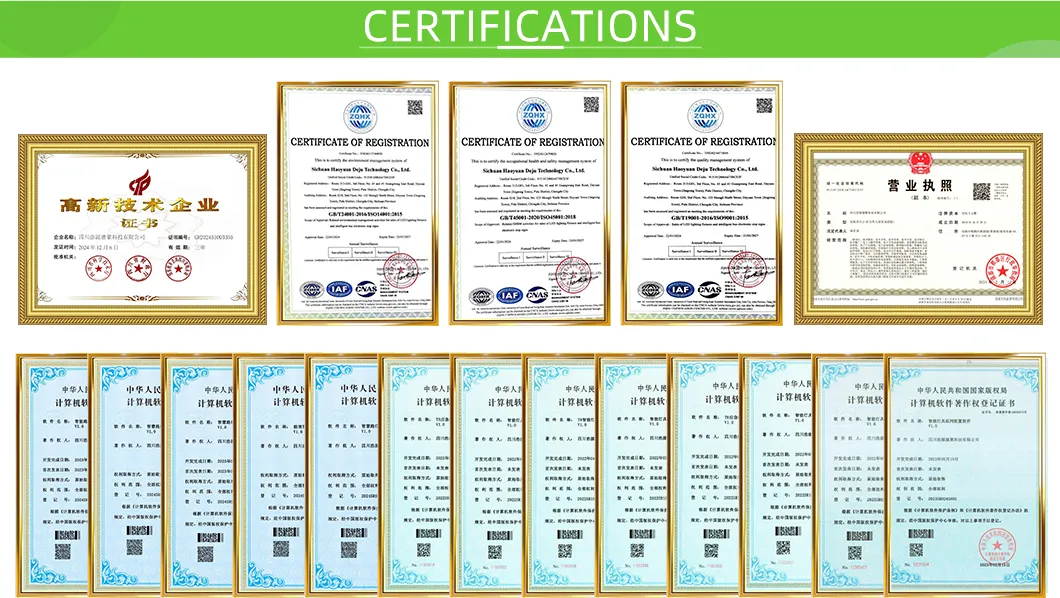 Certifications Display