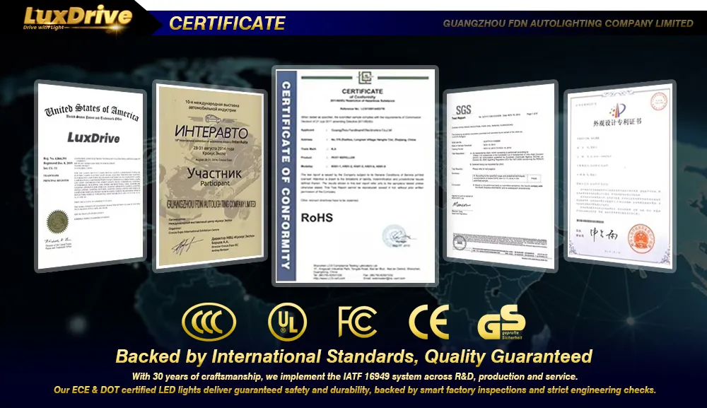 Manufacturing Capability