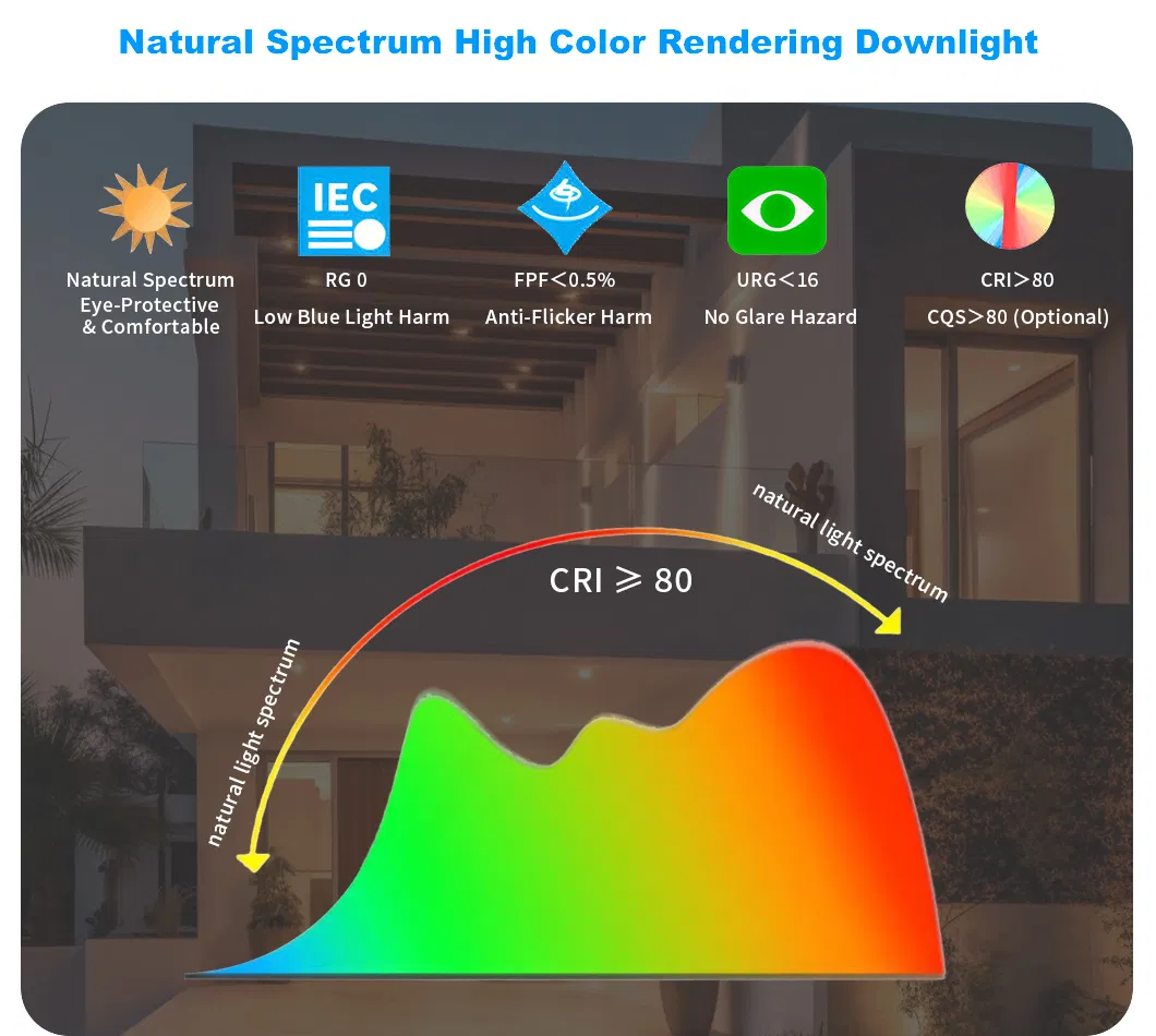 LED Downlight Feature 3