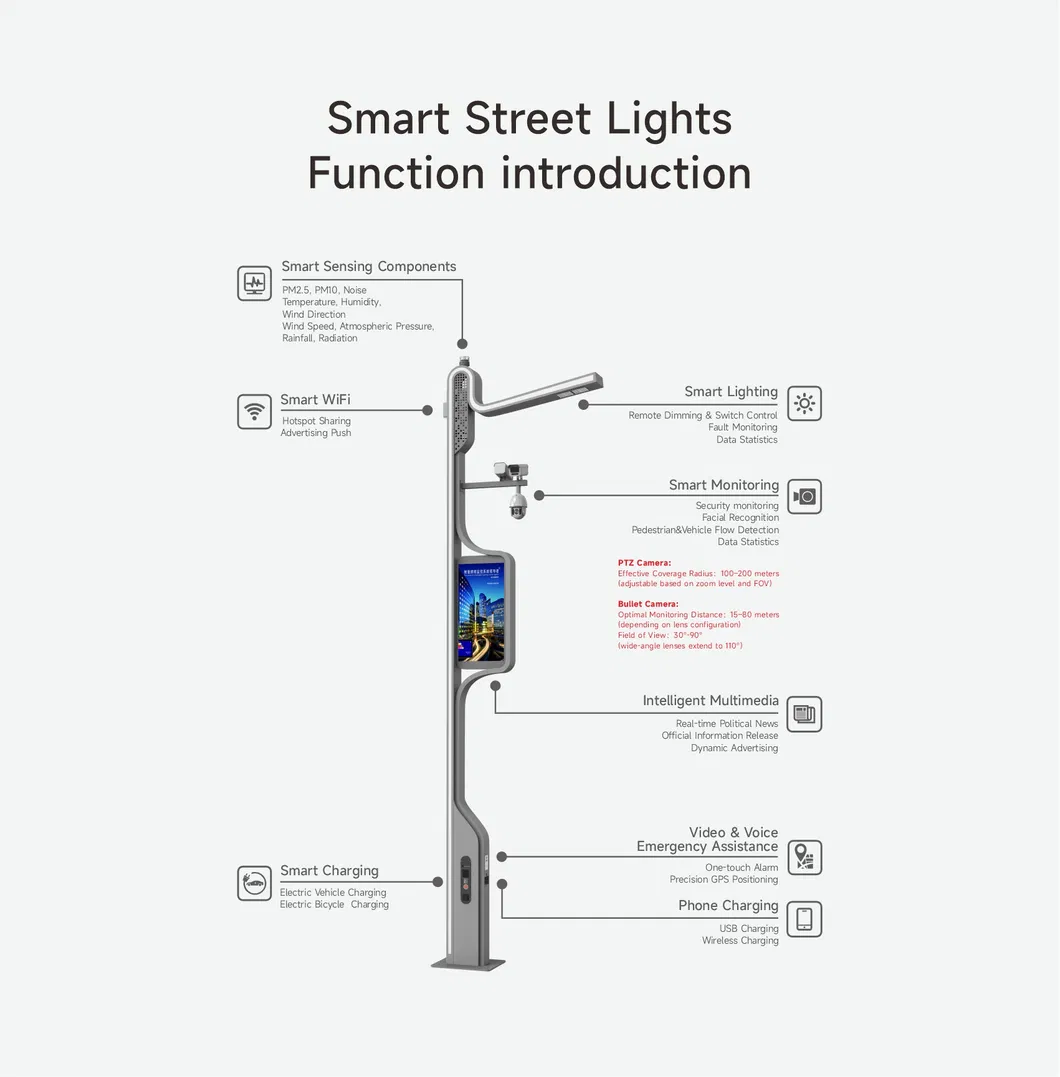 Smart LED Street Light