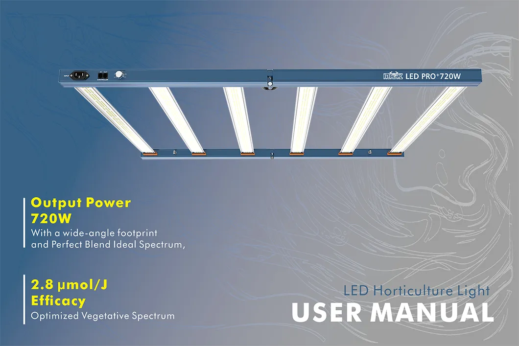 LED Grow Light 720W PPE2.8