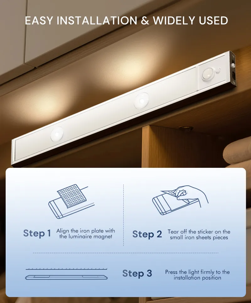 Wardrobe Light Showcase