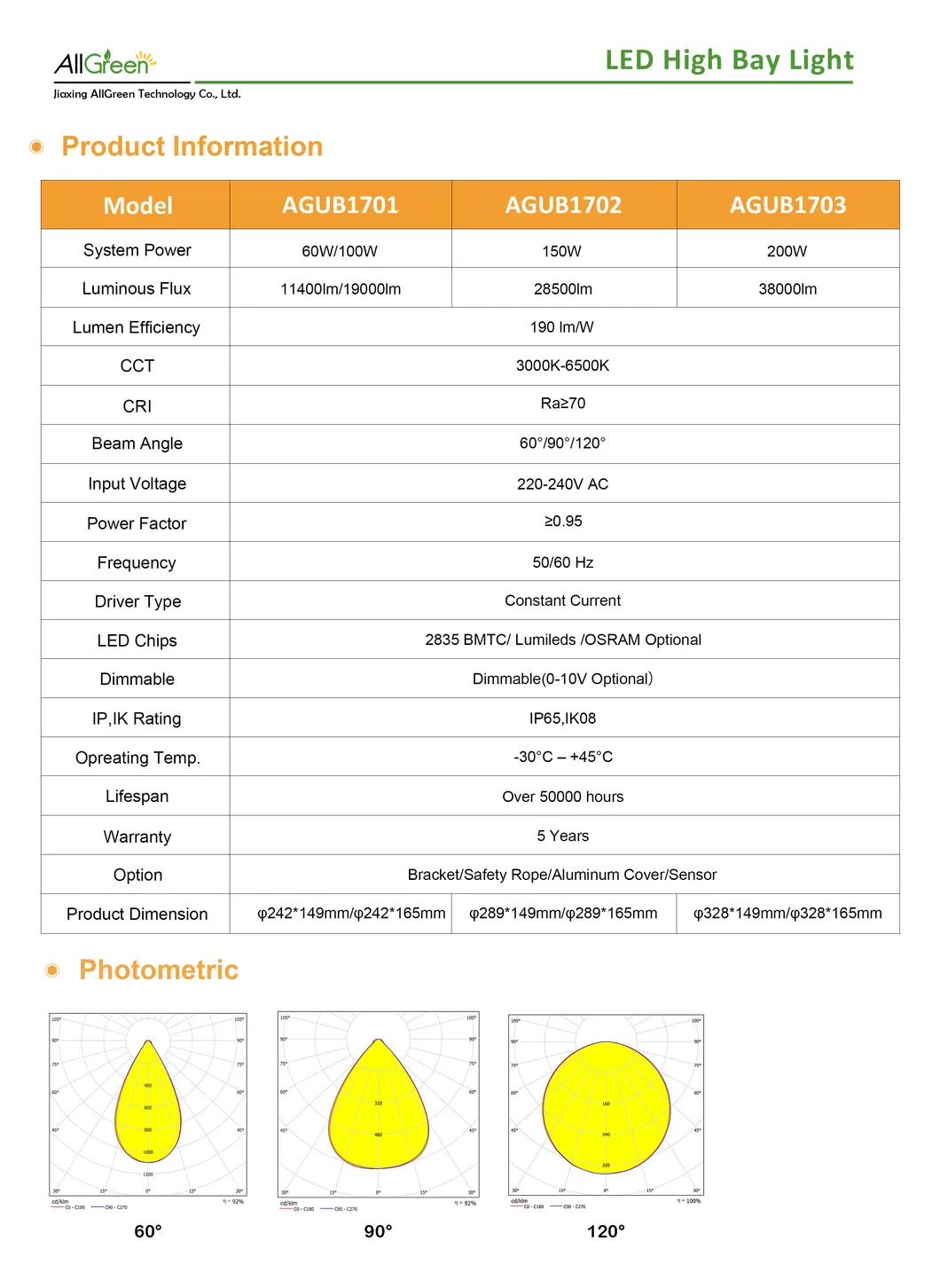 High Bay Light Product View 1