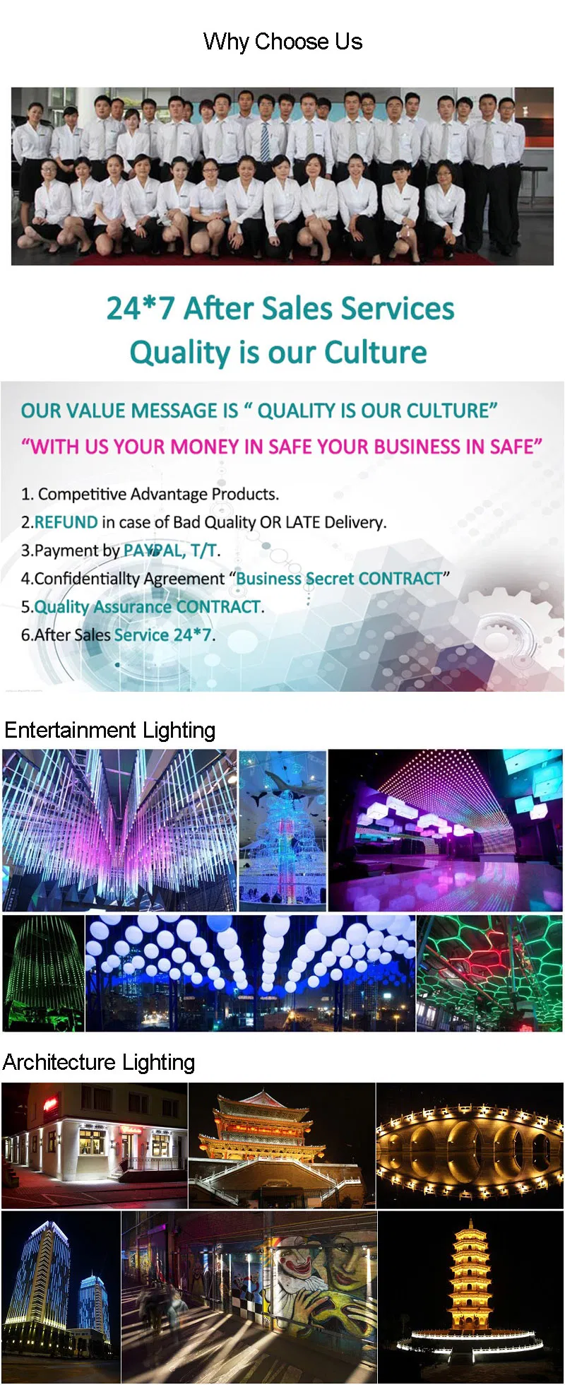 DMX512 LED Strip