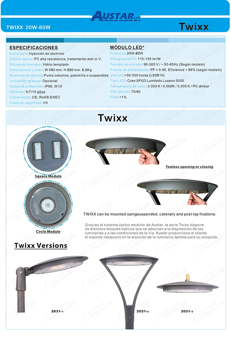 Twixx LED Landscape Lighting Garden Lanterns 2