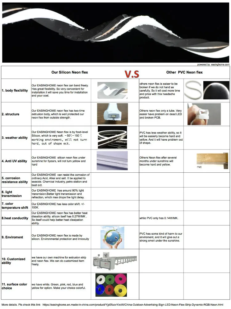 Architectural Neon Lighting Application