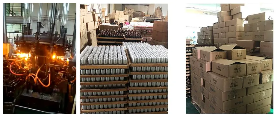 Production capability