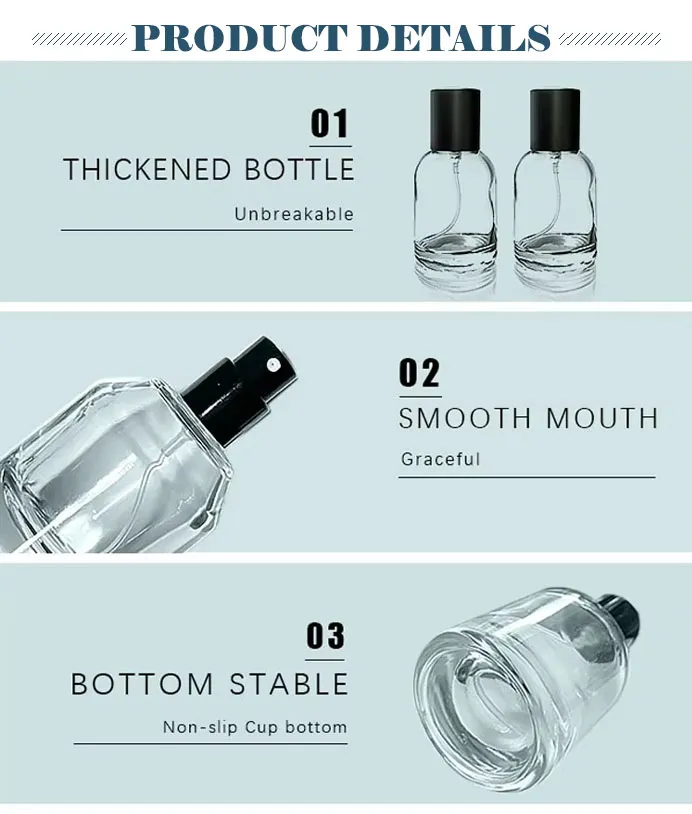 Perfume Bottle Display 3