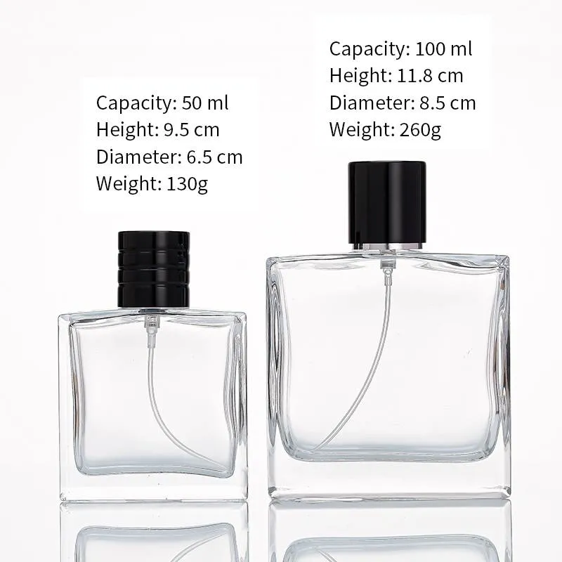 Custom Perfume Bottle Packaging