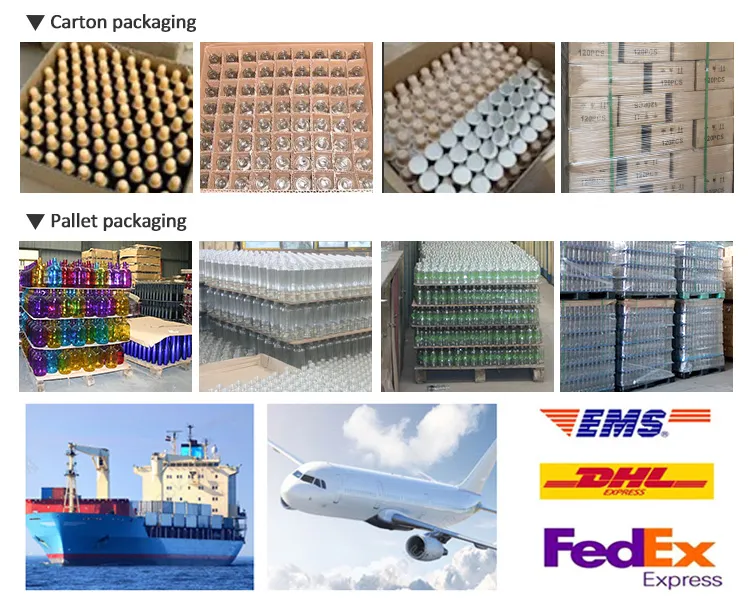 Packaging Logistics