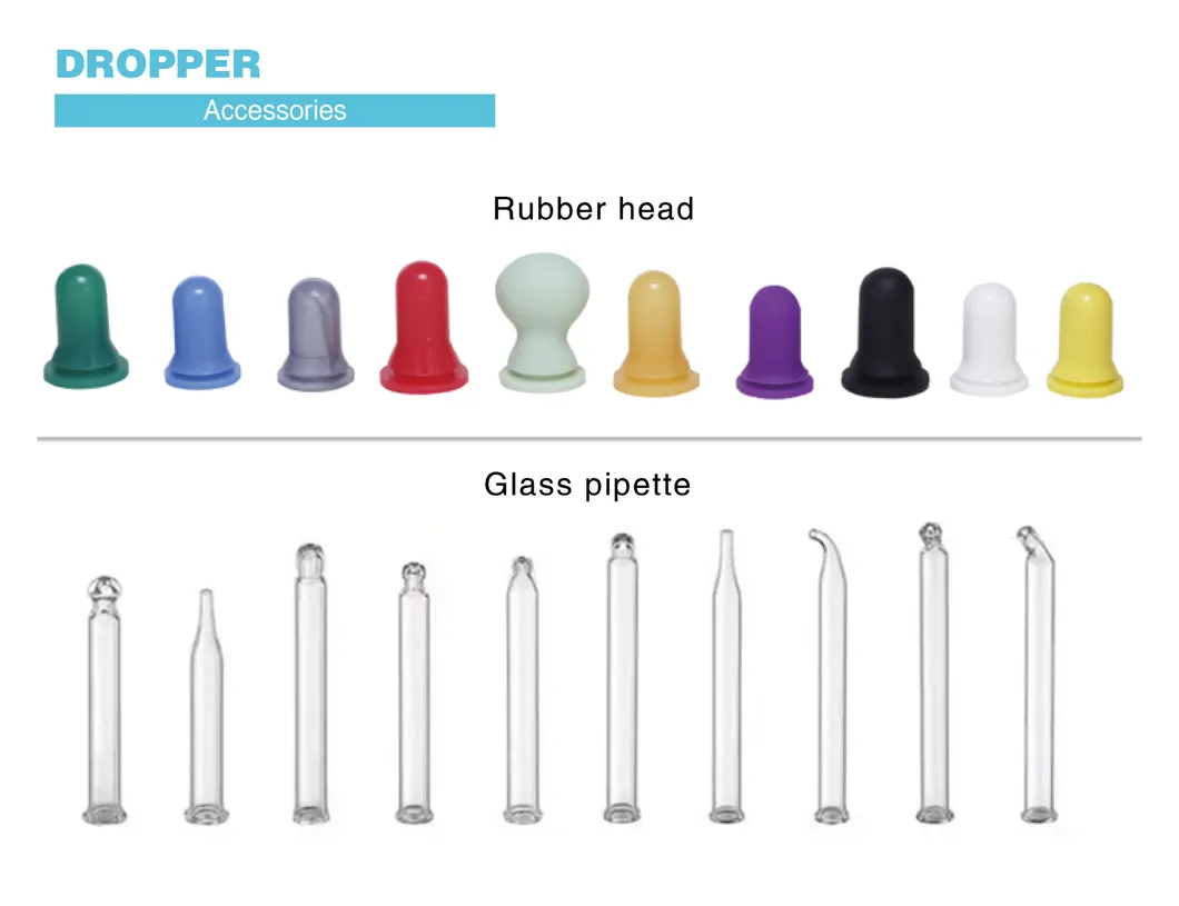 Product Packaging Setup