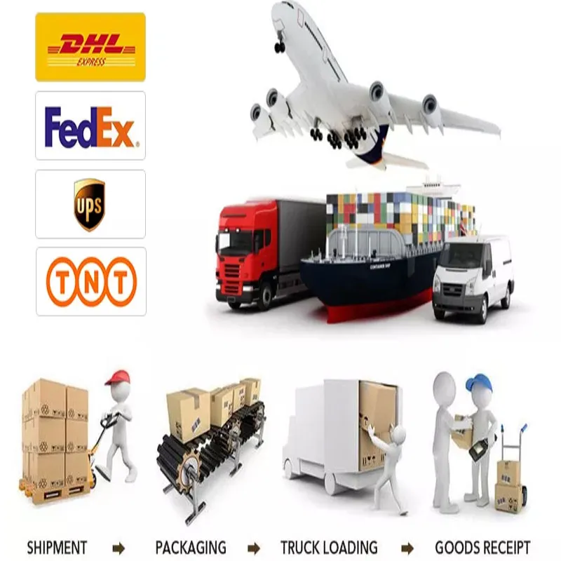 Global Delivery