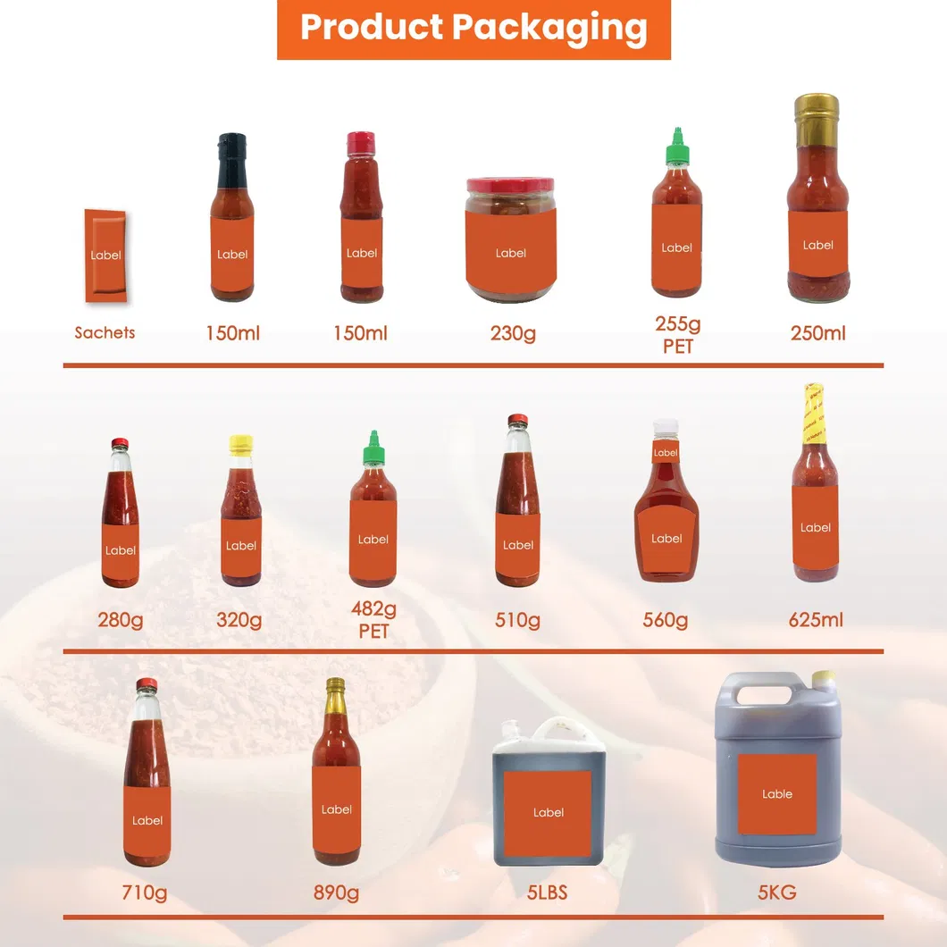 Packaging Display