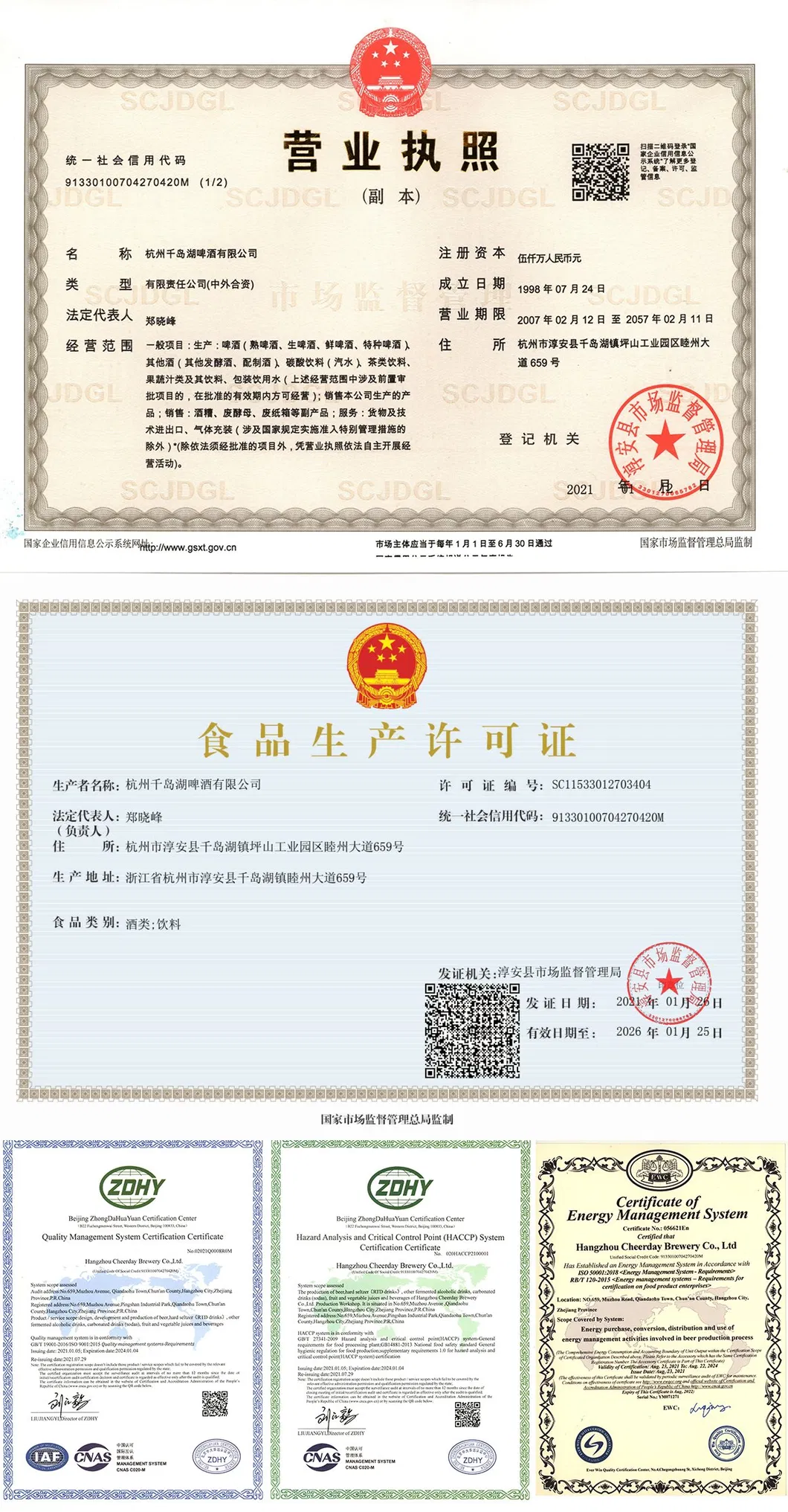 Export License