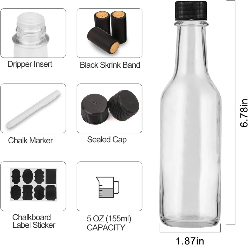 Variety of Capacities