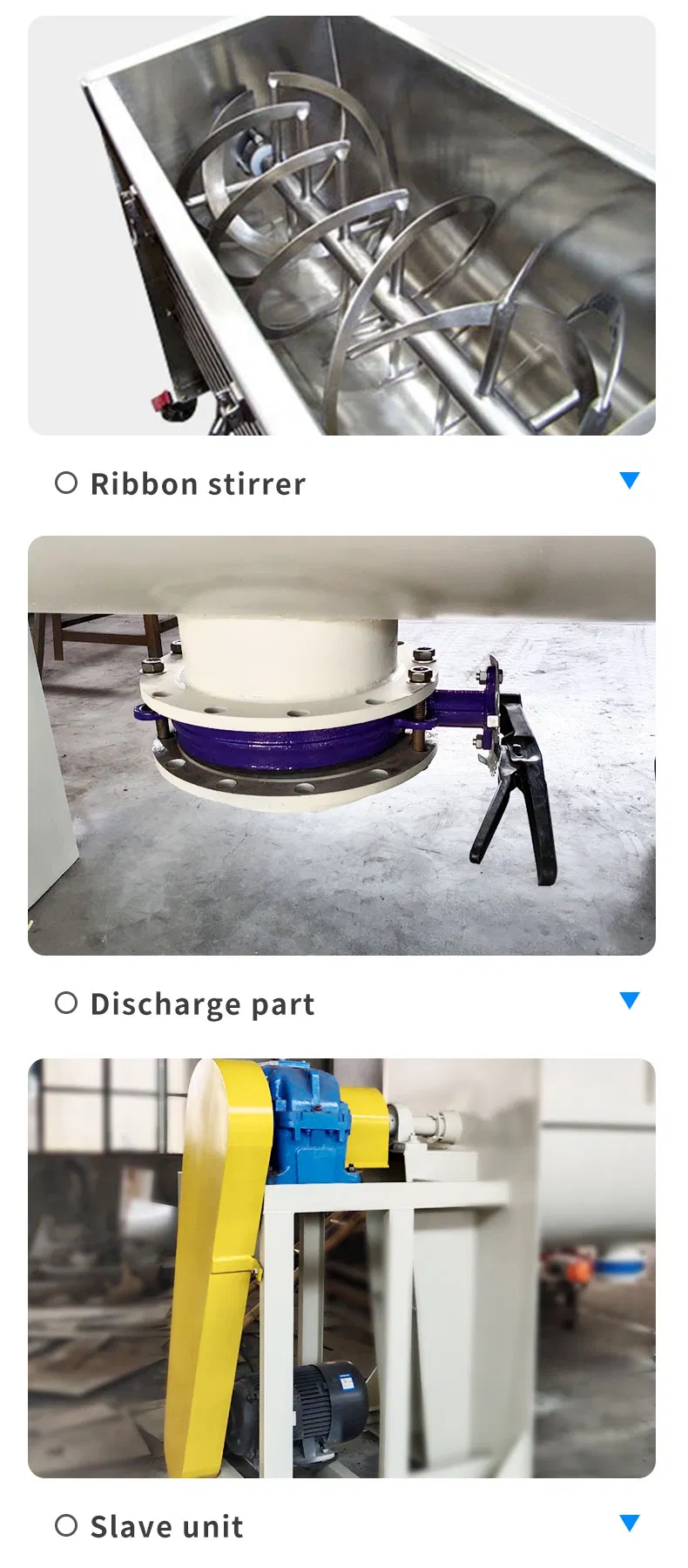 Detailed Photos of Mixer