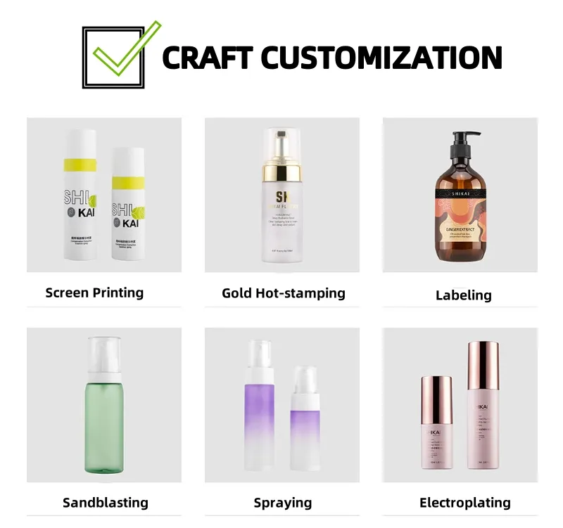 Foundation Bottle View