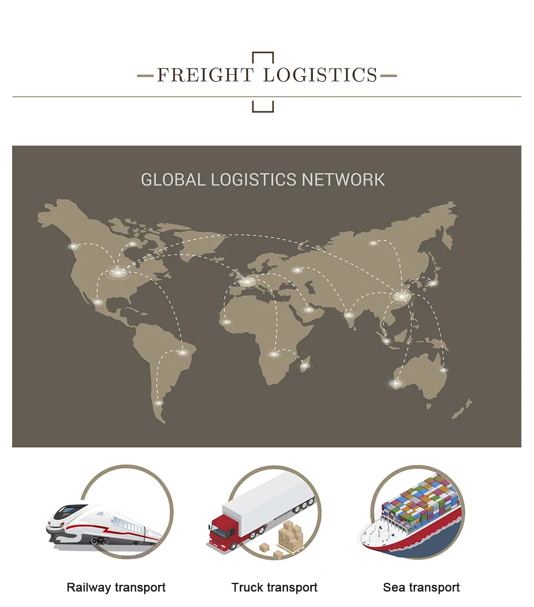 Shipping Logistics