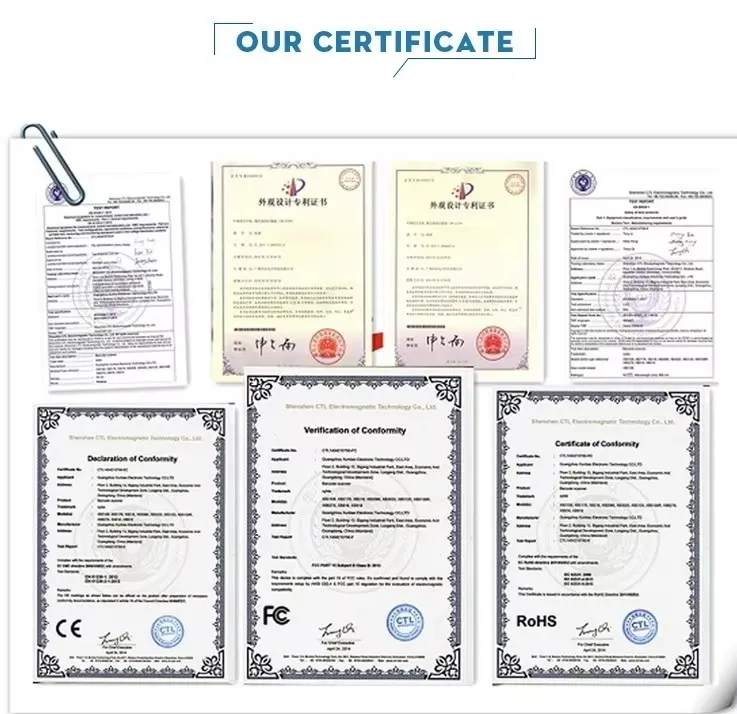 Product Certifications