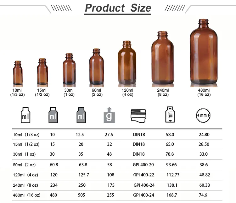 Cosmetic Bottle Detail 1