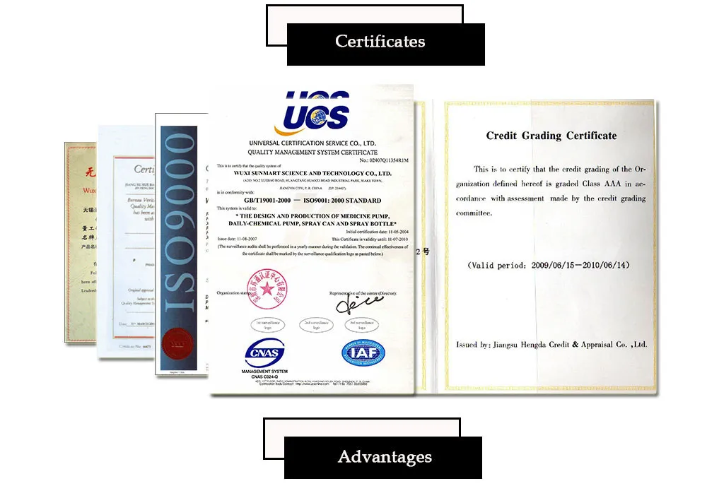 Manufacturing Quality