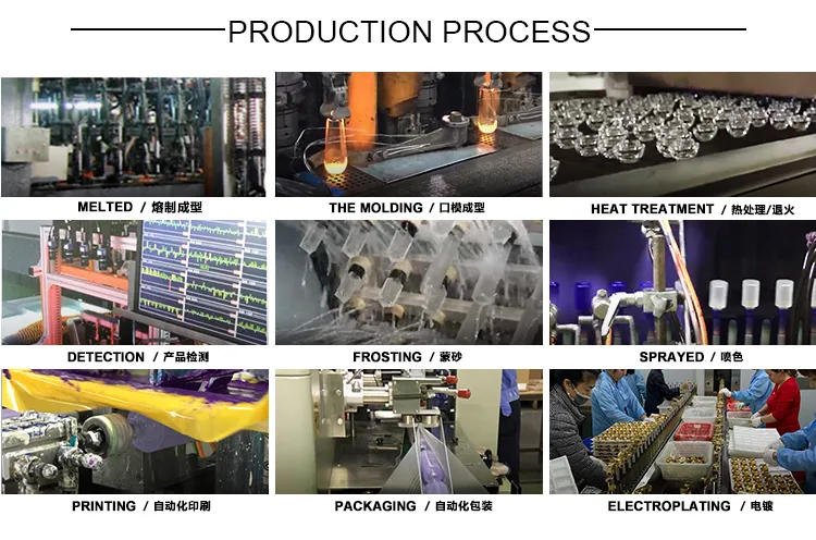 Production 3