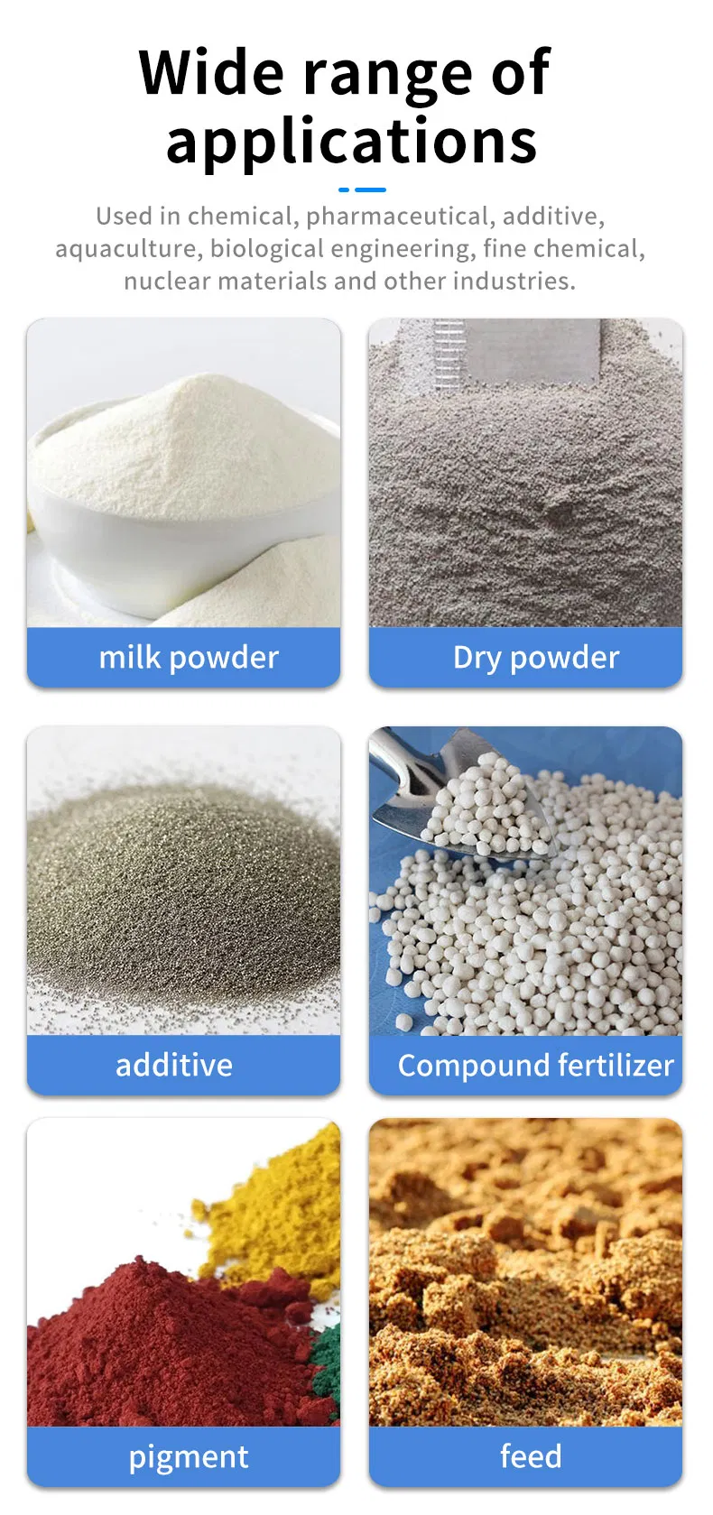 Application of Ribbon Mixer