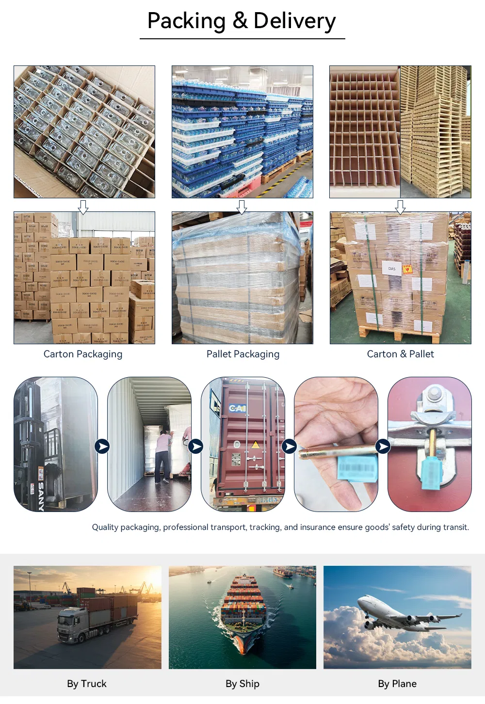 Export Packaging