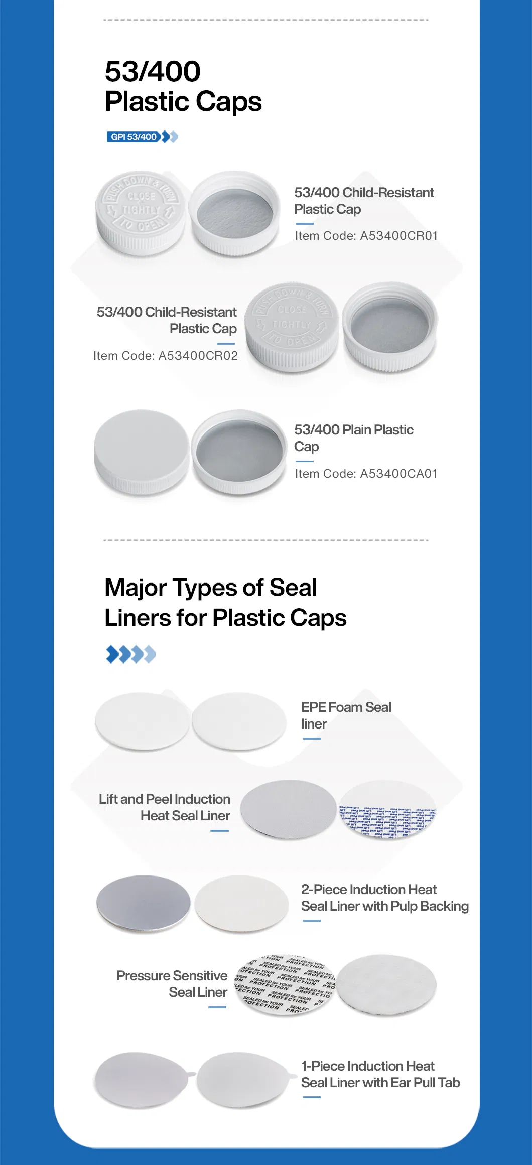 Amber Glass Medicine Bottles